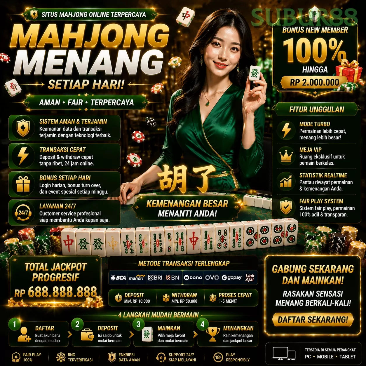 Tantangan dan Peluang di subur88 untuk Pengembang Game